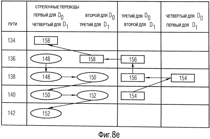 Способ, система и устройство для предотвращения столкновений (патент 2503565)