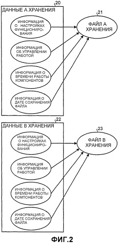 Кондиционер воздуха (патент 2531773)