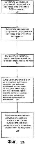 Способ расчета допустимой мощности батарей с использованием усовершенствованных методик предсказания на основе модели элемента (патент 2336618)