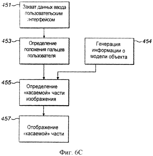 Устройство для автостереоскопического рендеринга и отображения (патент 2524834)