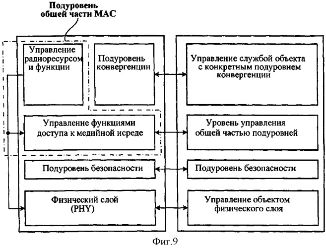 Устройство и способ кодирования с использованием сокращенной кодовой книги с адаптивной установкой в исходное положение (патент 2533439)