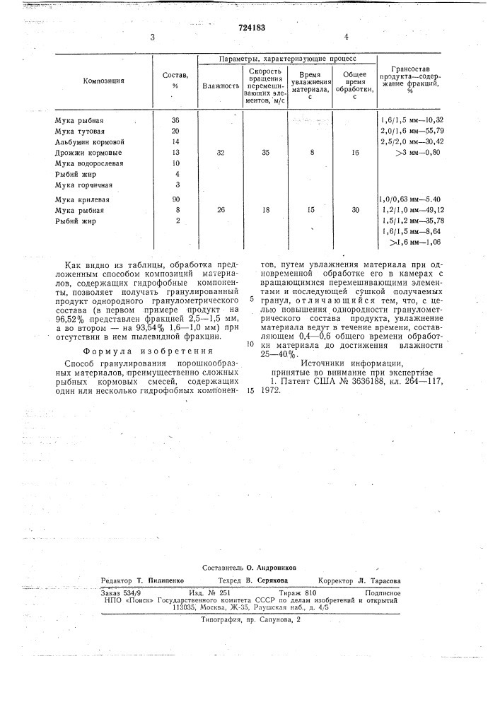 Способ гранулирования порошкообразных материалов (патент 724183)