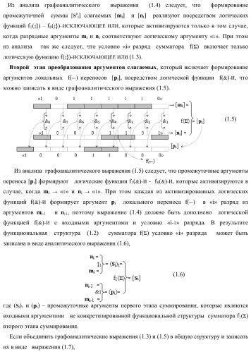 Способ активизации аргумента (0j+1 )i аналогового сигнала условно &#171;j+1&#187; разряда и аргумента (0j )i аналогового сигнала условно &#171;j&#187; разряда сквозного последовательного переноса f1,2(  )&#177;0 для преобразования структуры позиционно-знаковых аргументов &#177;[nj]f(+/-) аналоговых сигналов в условной &#171;i&#187; &#171;зоне минимизации&#187; в минимизированную позиционно-знаковую структуру &#177;[nj]f(+/-)min аналоговых сигналов и функциональная структура для его реализации (варианты русской логики) (патент 2425441)