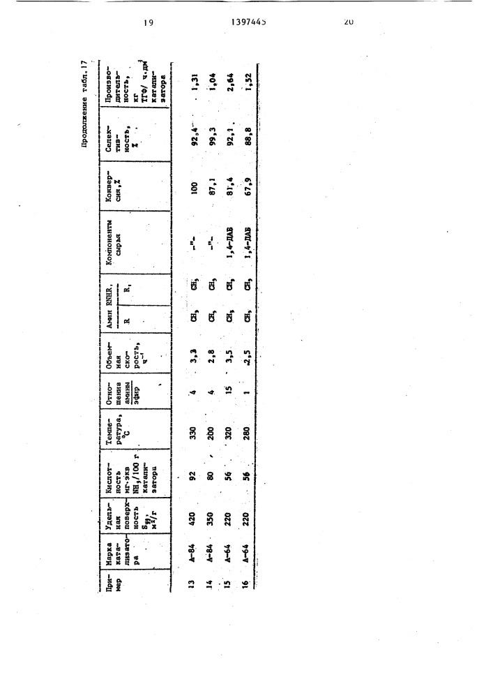 Способ получения тетрагидрофурана (патент 1397445)