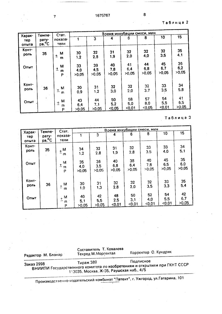 Способ определения антитромбопластиновой активности биологически активного вещества (патент 1675767)