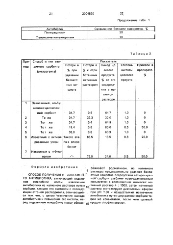 Способ получения @ - лактамного антибиотика (патент 2004590)