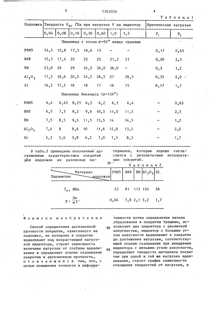 Способ определения адгезионной прочности покрытия, нанесенного на подложку (патент 1363026)