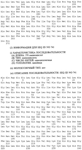 Гемопоэтический белок (варианты), последовательность днк, способ получения гемопоэтического белка, способ селективной экспансии кроветворных клеток, способ продуцирования дендритных клеток, способ стимуляции продуцирования кроветворных клеток у пациента, фармацевтическая композиция, способ лечения (патент 2245887)