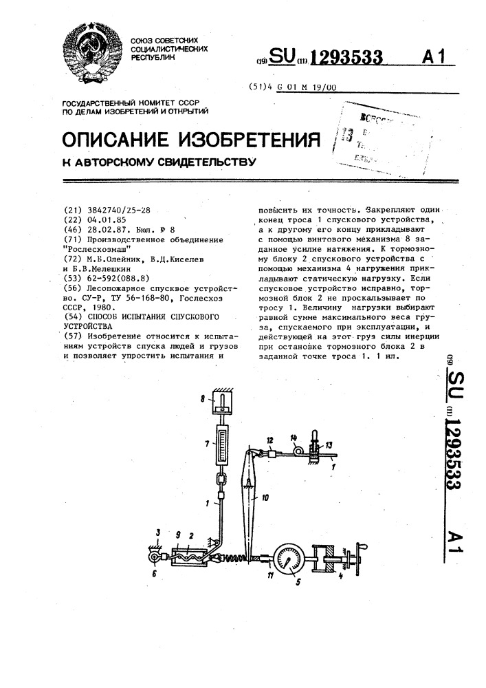 Испытание устройства