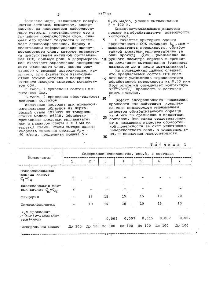 Смазочно-охлаждающая жидкость для холодной обработки металлов пластическим деформированием (патент 973597)