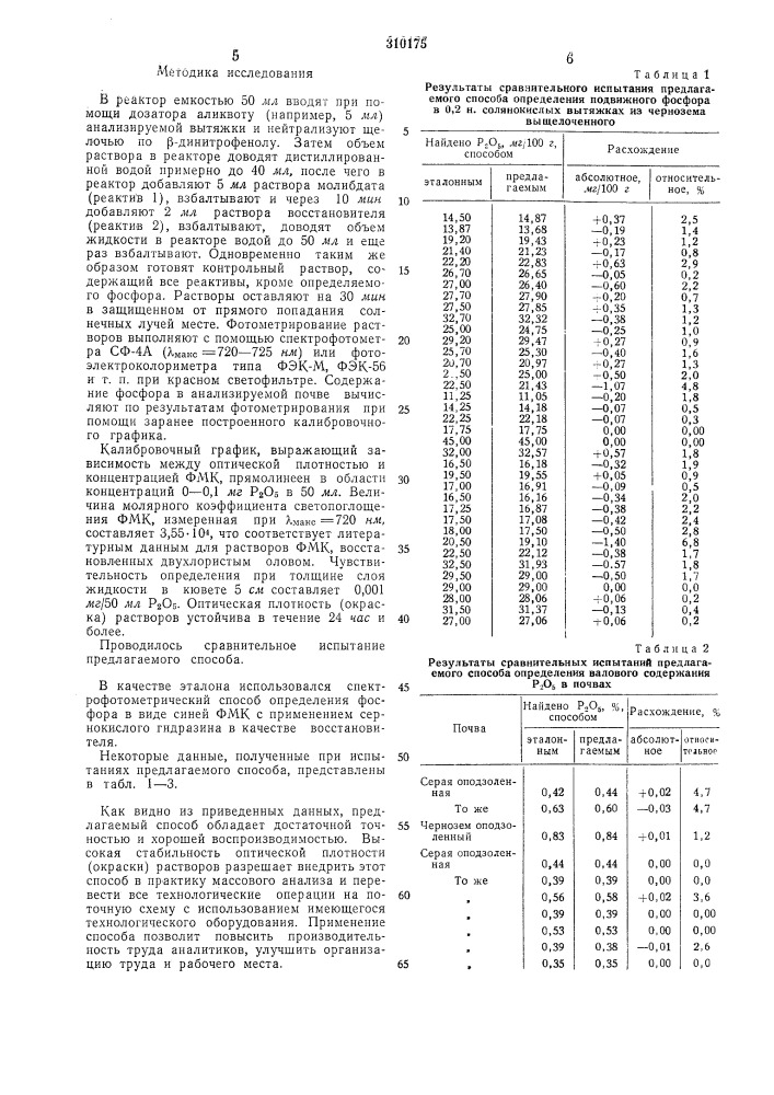 Способ спектрофотометрического определенияфосфора (патент 310175)