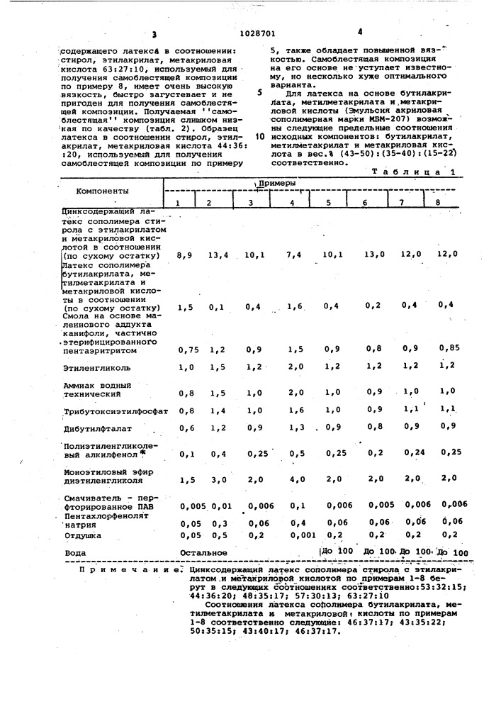 Самоблестящая полировальная композиция (патент 1028701)