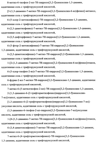 Производные диаминопирролохиназолинов в качестве ингибиторов протеинтирозинкиназы (патент 2345079)