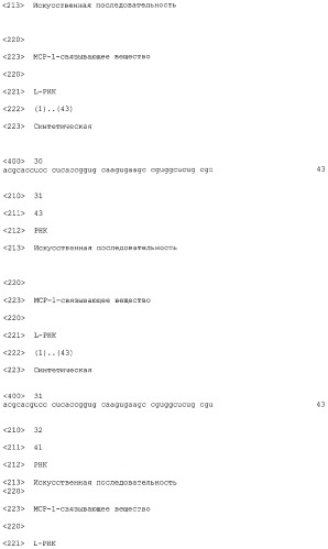 Нуклеиновые кислоты, связывающиеся с мср-1 (патент 2518330)