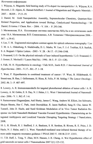 Способ лечения опухолей лазерной гипертермией (патент 2425701)