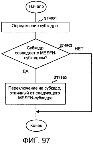 Система мобильной связи (патент 2493674)