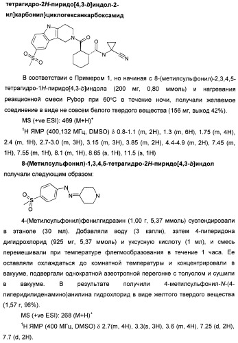 1-цианоциклопропильные производные в качестве ингибиторов катепсина к (патент 2470023)
