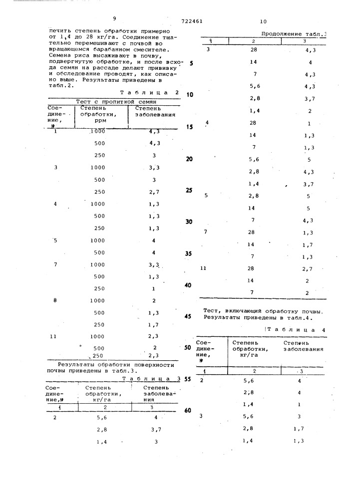 Фунгицидная композиция (патент 722461)