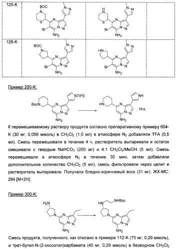 Новые пиразолопиримидины как ингибиторы циклинзависимых киназ (патент 2441005)