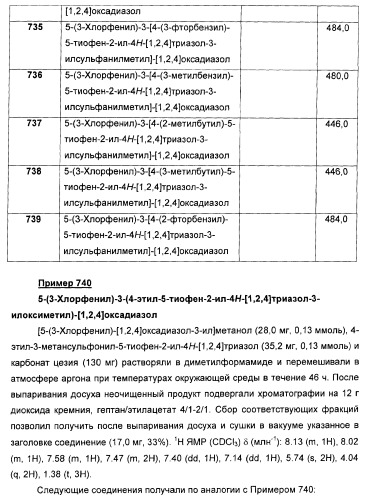 Дополнительные гетероциклические соединения и их применение в качестве антагонистов метаботропного глутаматного рецептора (патент 2370495)