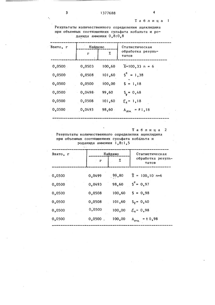 Способ определения ацеклидина (патент 1377688)