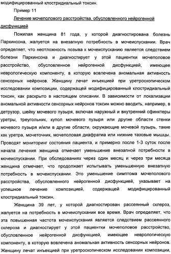 Способы лечения мочеполовых-неврологических расстройств с использованием модифицированных клостридиальных токсинов (патент 2491086)