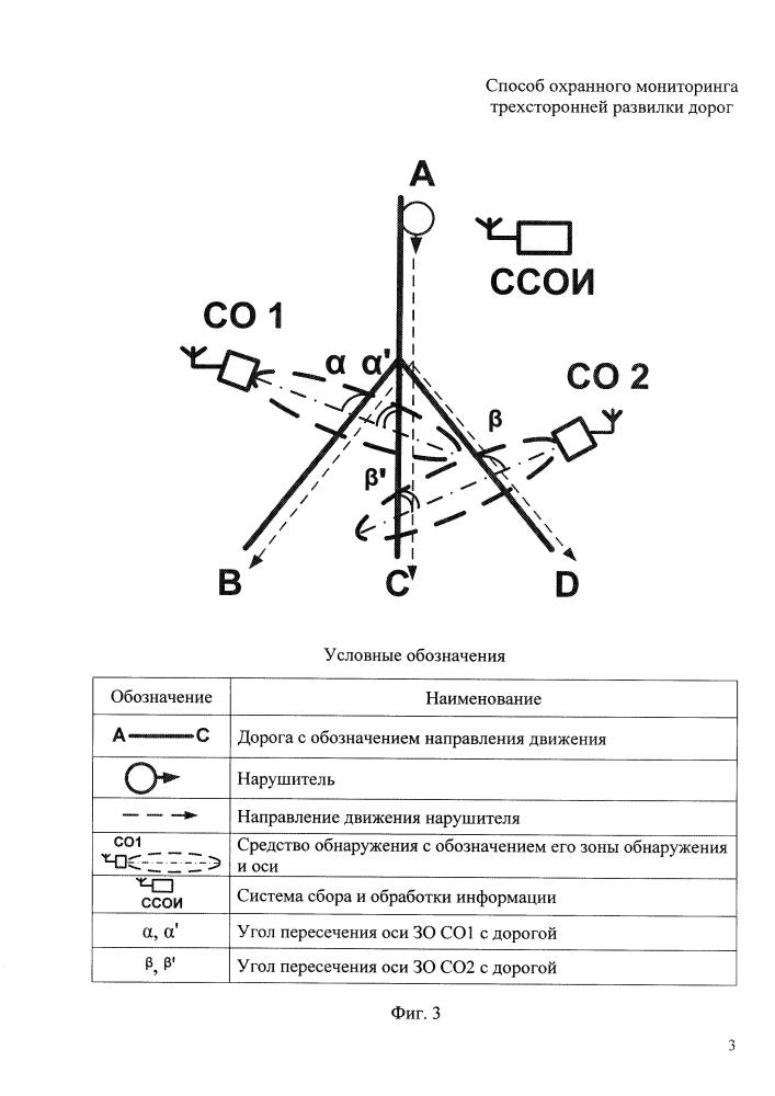 Способ охранного мониторинга трехсторонней развилки дорог (патент 2620963)