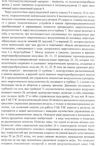 Гелиоаэробарическая теплоэлектростанция (патент 2377473)