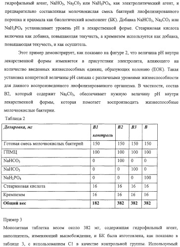 Система ввода для биологического компонента (патент 2313355)