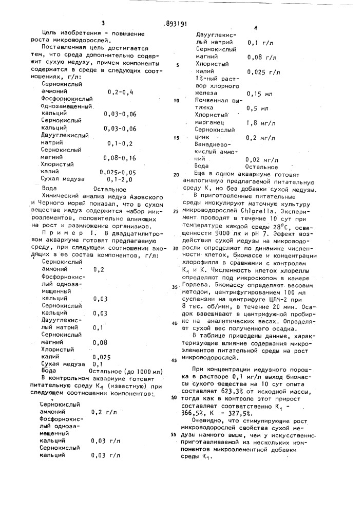 Питательная среда культивирования микроводорослей (патент 893191)