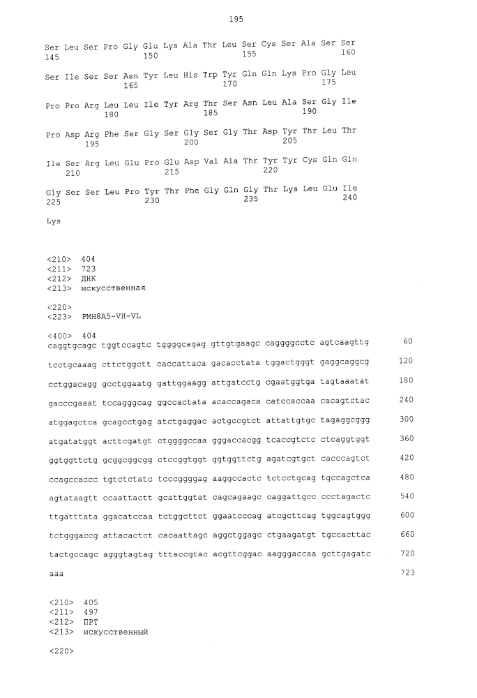 Биспецифическое одноцепочечное антитело к psmaxcd3 с межвидовой специфичностью (патент 2617942)