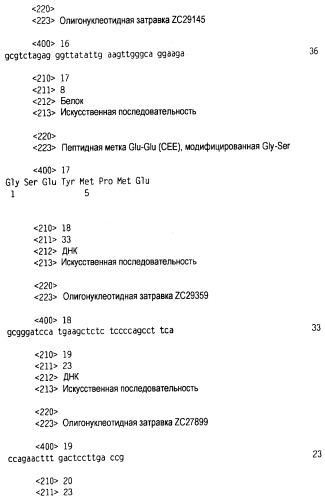 Новый лиганд рецептора цитокина zcytor17 (патент 2490276)