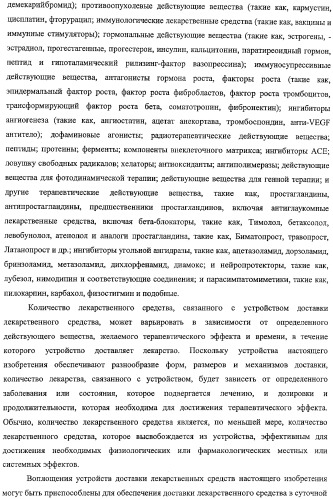 Способы доставки лекарственных средств, структуры и композиции для носослезной системы (патент 2413480)