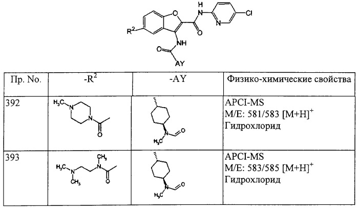 Производные бензофурана (патент 2286344)