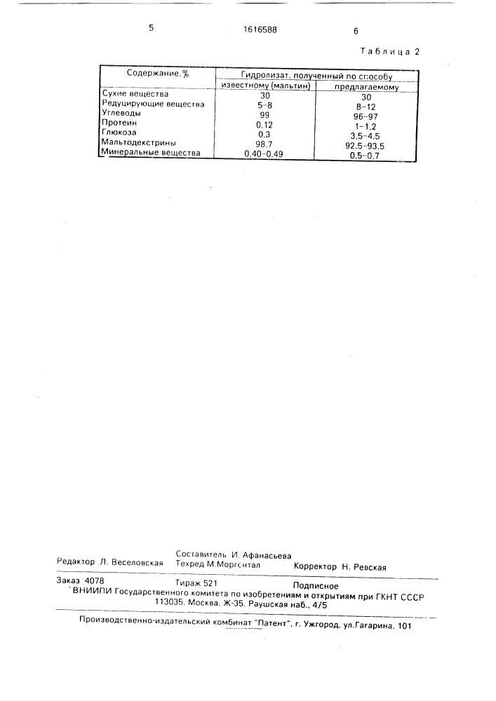 Способ получения гелеобразующего гидролизата крахмала (патент 1616588)