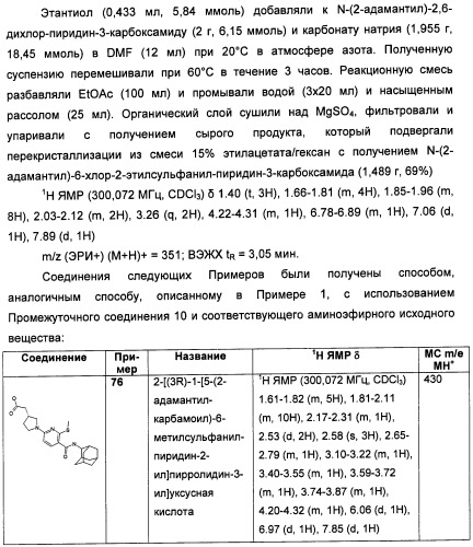 Пиридинкарбоксамиды в качестве ингибиторов 11-бета-hsd1 (патент 2451674)