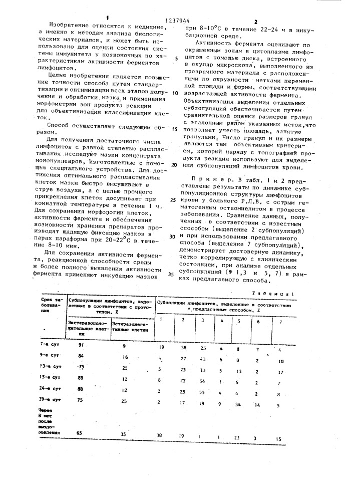 Способ оценки активности эстеразы в лимфоцитах на цитологических мазках (патент 1237944)