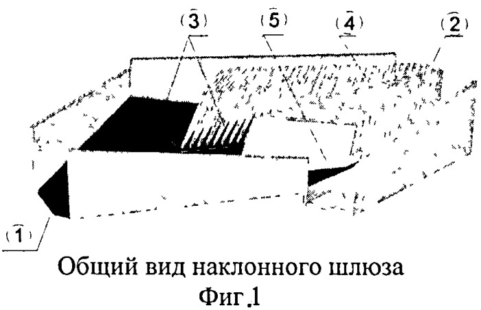 Наклонный шлюз (патент 2520749)