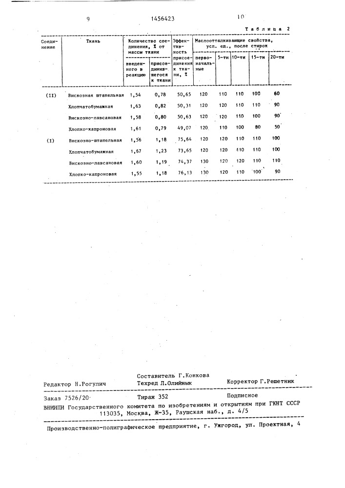 2-ди(ацетоксиметил)амино-4,6-бис-( @ , @ - дигидроперфторгептокси)-1,3,5-триазин для водои маслоотталкивающей отделки волокнистых материалов (патент 1456423)