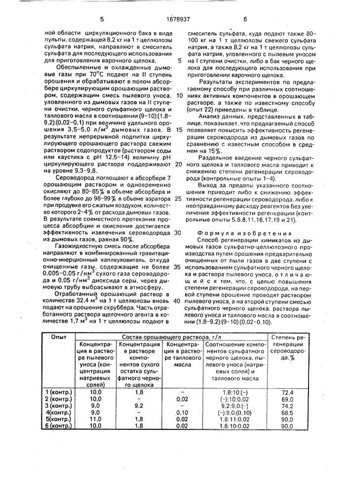 Способ регенерации химикатов из дымовых газов сульфатно- целлюлозного производства (патент 1678937)