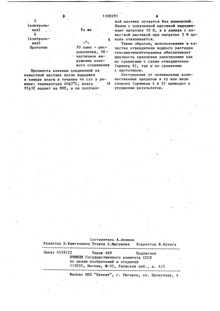 Цоколевочная мастика (патент 1100291)