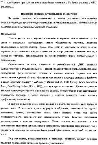 Мутеины кислотной зоны внеклеточного домена рецептора фактора роста фибробластов (патент 2509774)