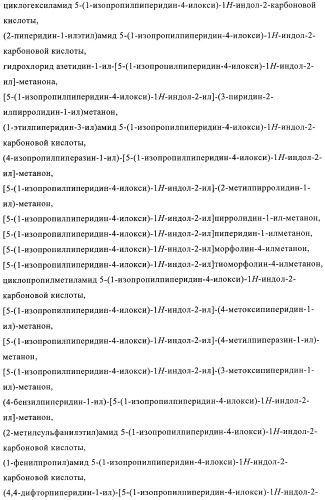 Производные индола в качестве антагонистов гистаминовых рецепторов (патент 2382778)