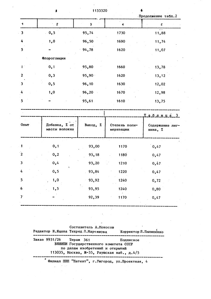 Способ отбелки целлюлозы (патент 1133320)