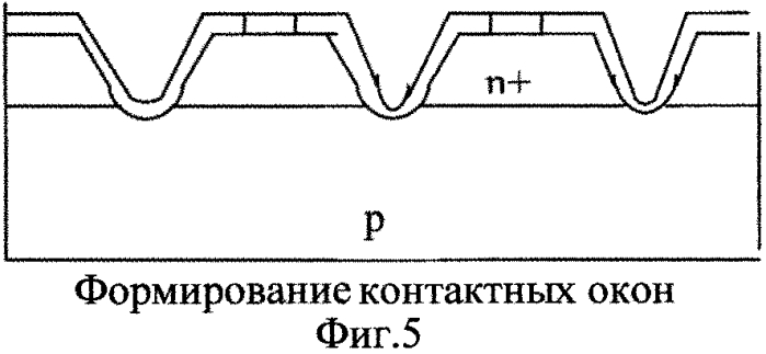 Способ изготовления фотодиода (патент 2566650)