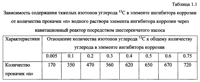 Способ получения твердого противогололедного материала на основе пищевой поваренной соли и кальцинированного хлорида кальция (варианты) (патент 2583958)