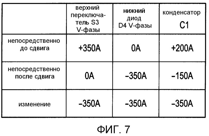 Устройство преобразования мощности (патент 2516872)