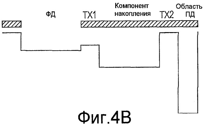 Твердотельное устройство для съемки изображения (патент 2420907)