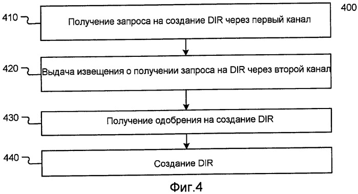 Предоставление цифровых удостоверений (патент 2475840)