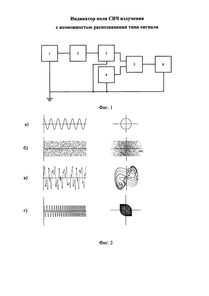 Индикатор поля свч излучения с возможностью распознавания типа сигнала (патент 2636790)